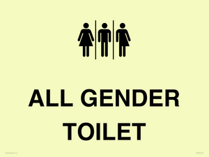 Female, Male and Non-gender specific